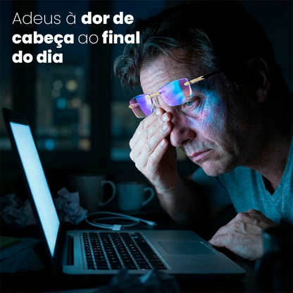 Óculos SmartLensPro 3 em 1 com Proteção e Conforto