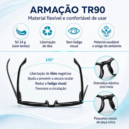 Lentes Multifocais Inteligentes SmartViewPro | COMPRA 1 E LEVA 2