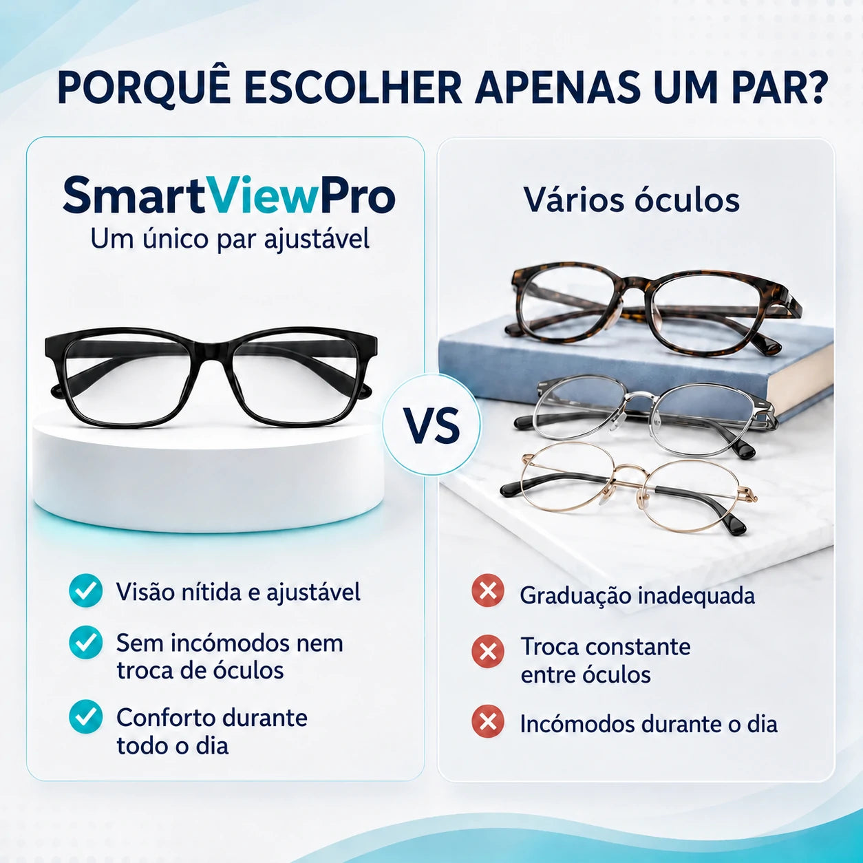 Lentes Multifocais Inteligentes SmartViewPro | COMPRA 1 E LEVA 2