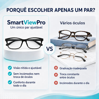 Lentes Multifocais Inteligentes SmartViewPro | COMPRA 1 E LEVA 2